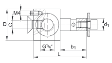 BZ-65/91/310軸承